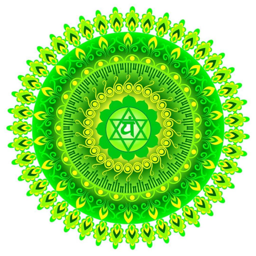 Open Heart Meditation